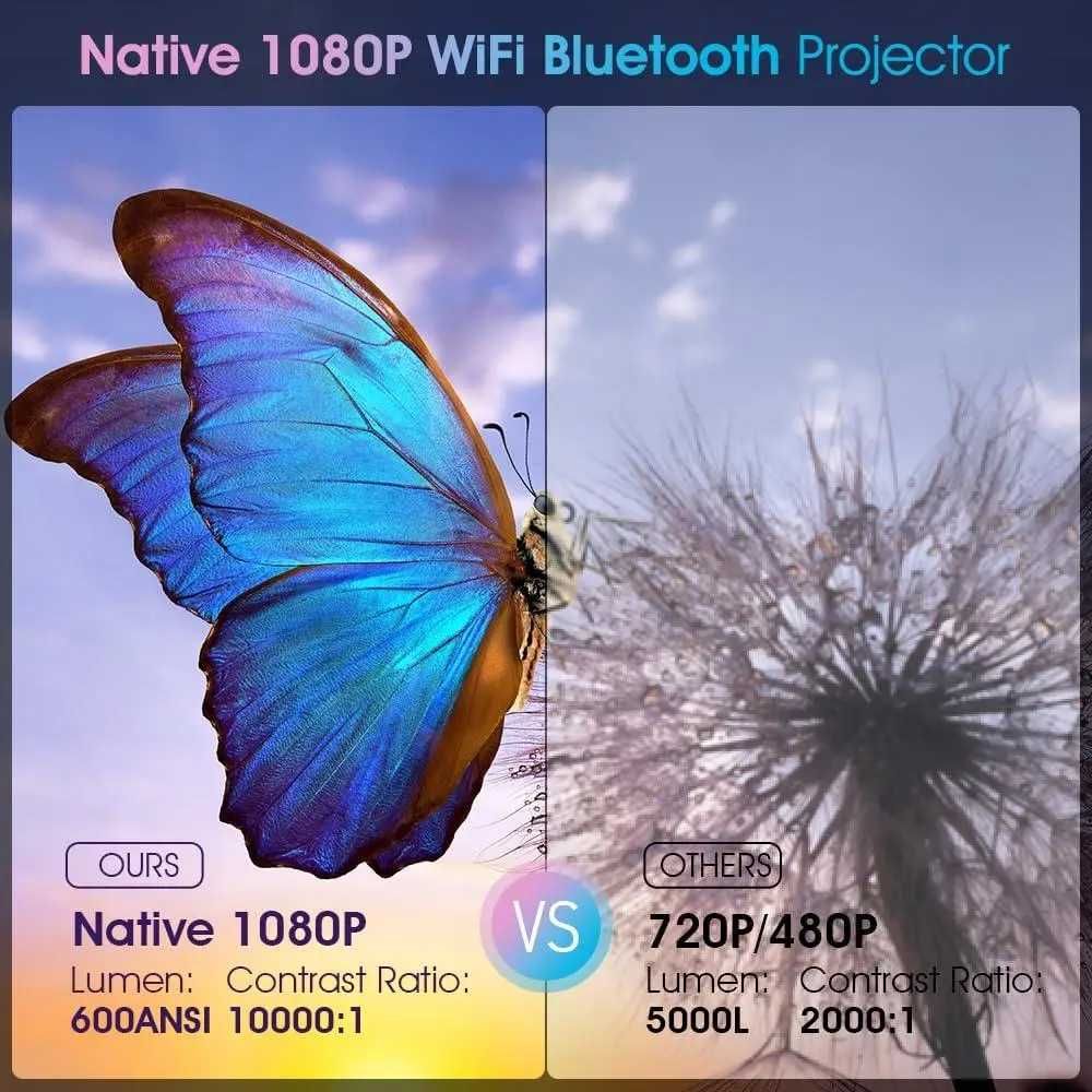 Проектор 5G WiFi Bluetooth- DBPOWER MINI L23 Підтримується 4К