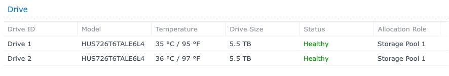 Synology DS224+ 10GB RAM / 2x 6TB (Serwer, NAS, Dysk sieciowy) FV23