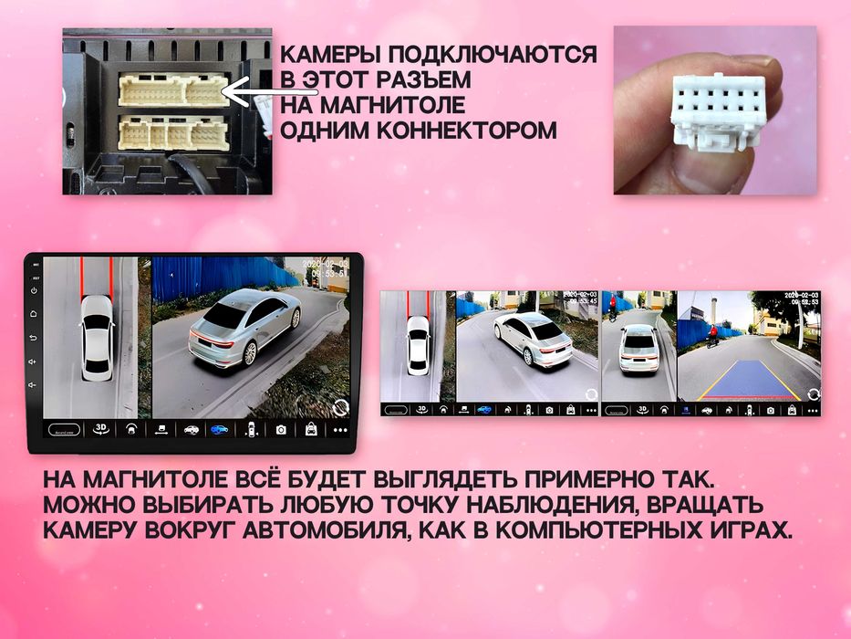 Полный комплект камер 360 (круговой обзор)