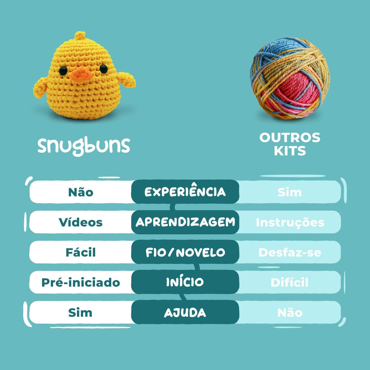 Kit Aprender Crochet - Iniciante - "Wolfie"