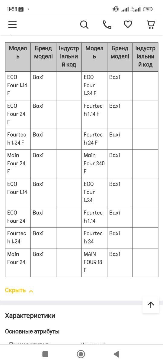 Baxi,Westen Pulsar,Quasar D24