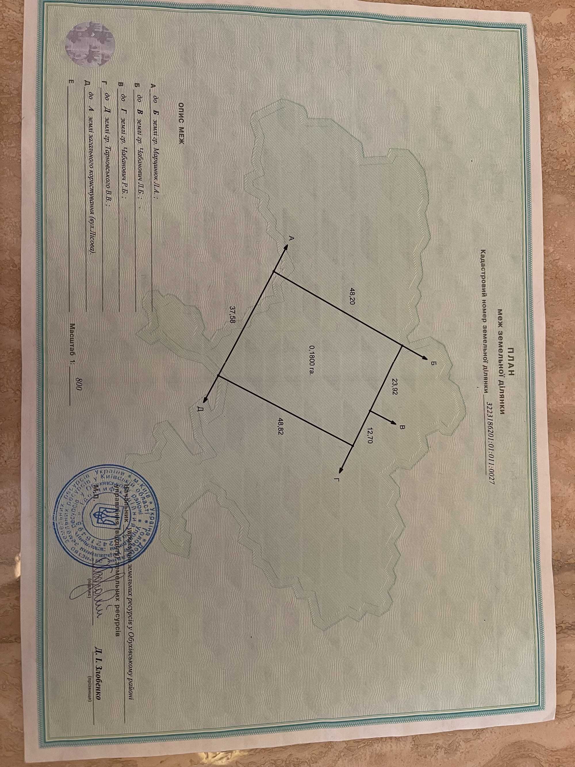 продаж земельної ділянки с.Нещерів