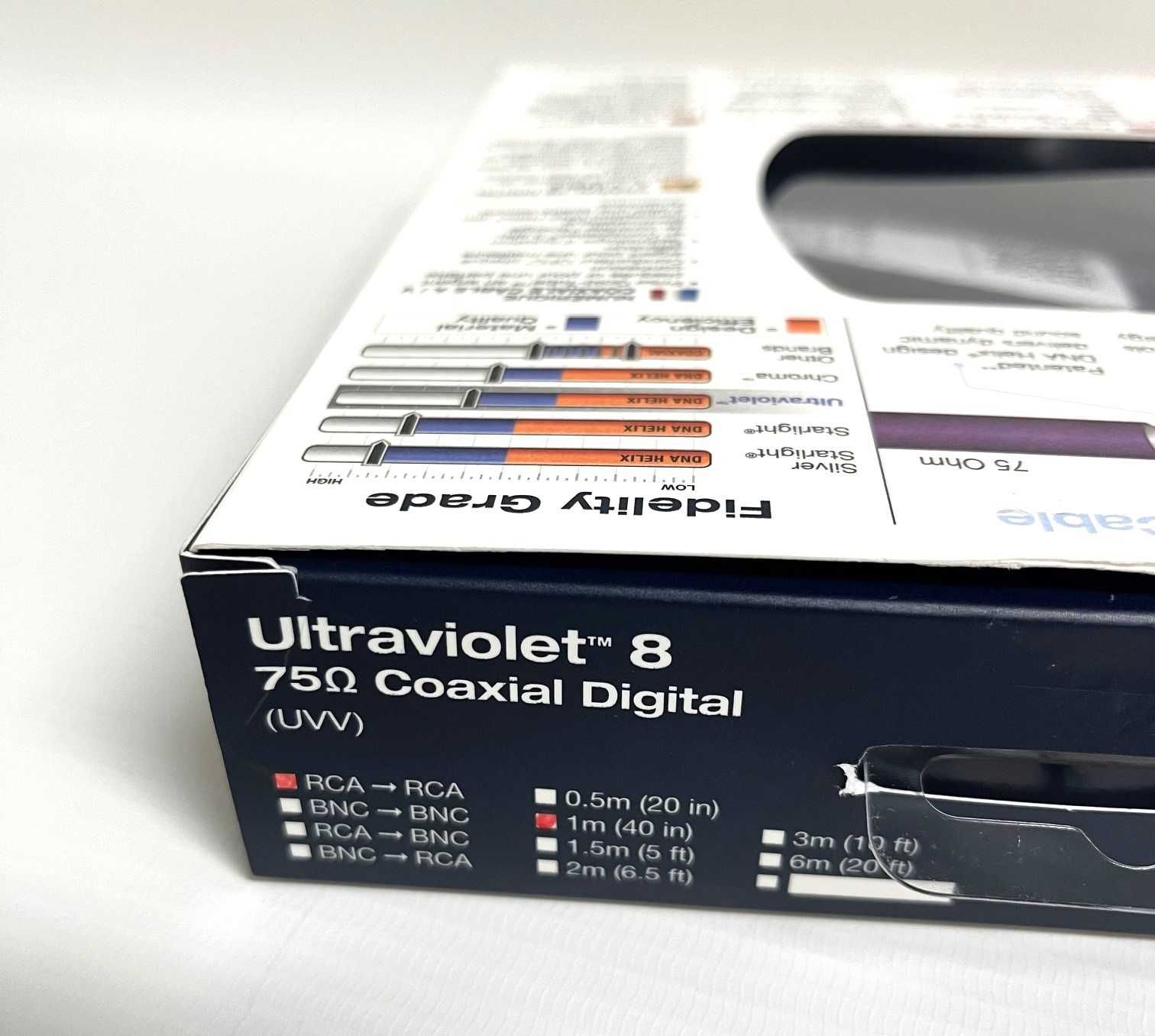 Wireworld Ultraviolet 8 coaxial 75-ohm - 1m wtyk RCA na RCA/Promocja