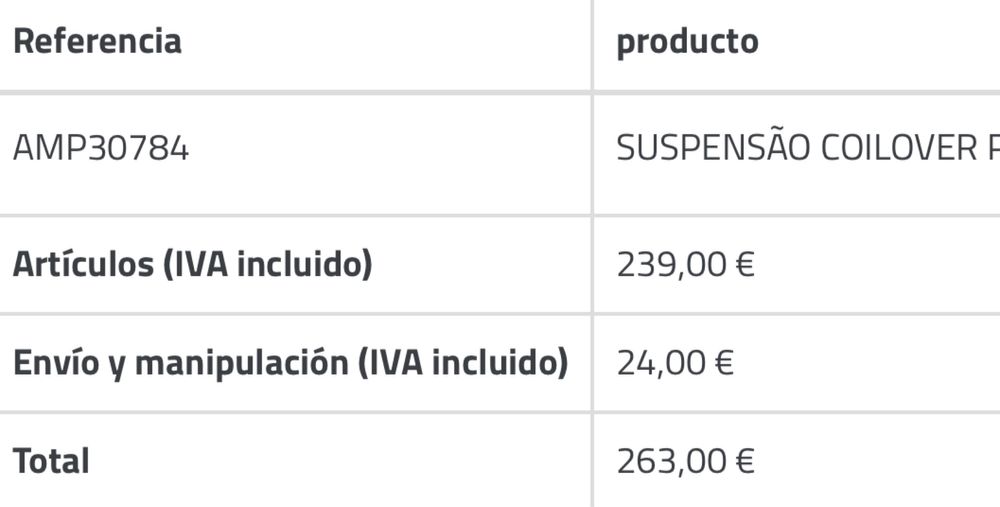 Suspensão Coilover – Honda Civic FD / EP