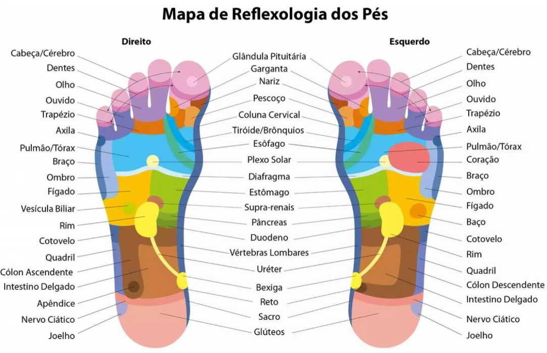 MASSAGEM  PARA MULHERES ! SOU CERTIFICADA POR DGERT.