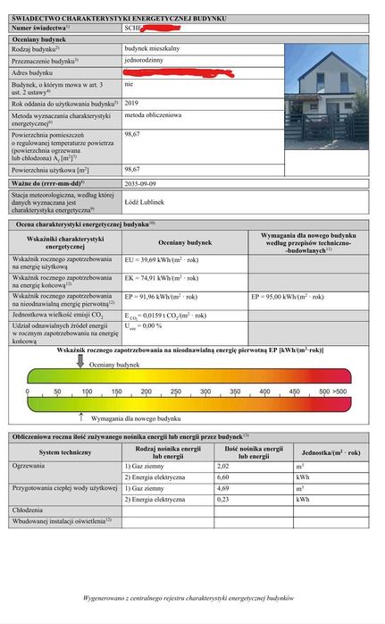 Świadectwo charakterystyki energetycznej budynku