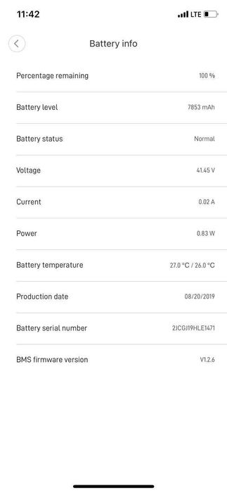 Xiaomi M365 (білий) — надійний електросамокат з апргрейдом