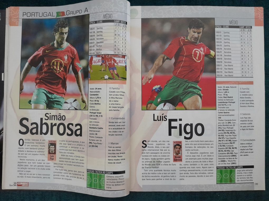 Revista CM Euro 2004