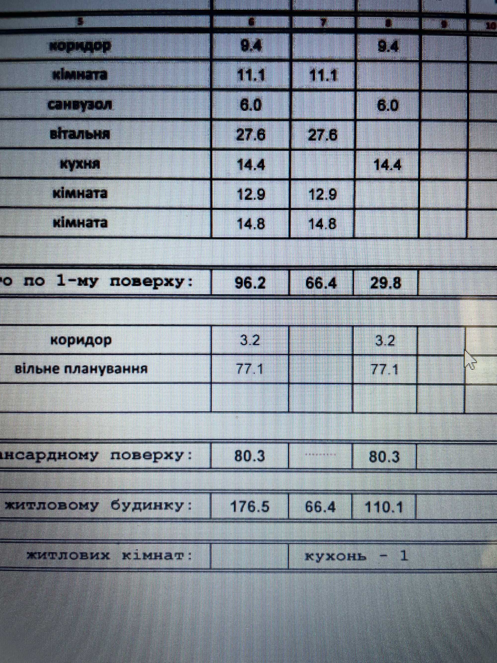 Продаж окремо стоячого  будинку с.Сокільники вул бічна Франка