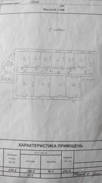 кімната у комунальній квартирі в центрі
