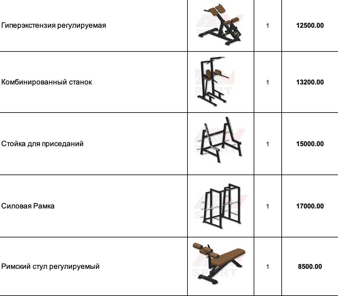 Полный набор Оборудования для Тренажерного Зала ( Выпуска 2021года.)