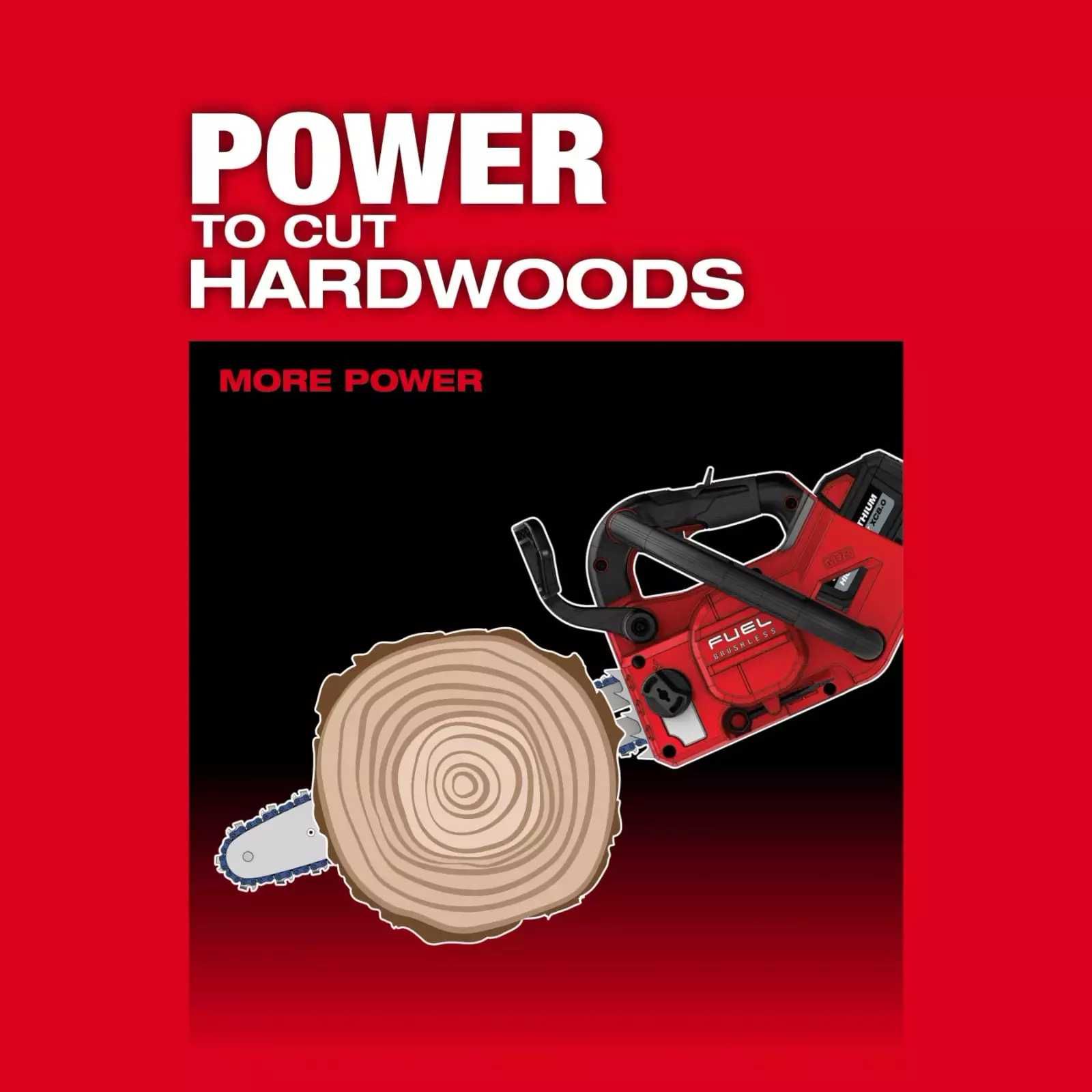 Пила ланцюгова акумуляторна MILWAUKEE M18 FUEL 2826-20T