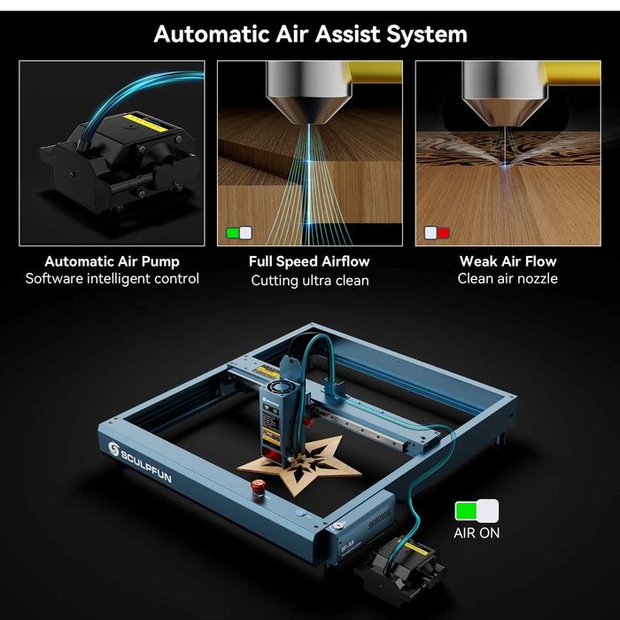 Лазерний гравер Лазерний верстат гравер sculpfun SF-A9 40 В