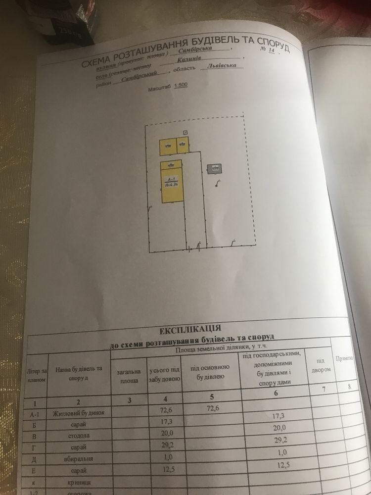 Будинок Новий Калинів