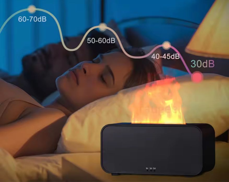 Зволожувач повітря з ефектом полумʼя Новий