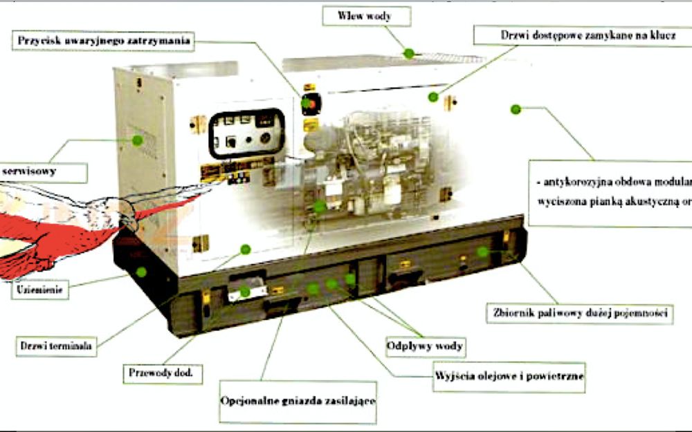 agregat prądotwórczy 200 / 220 kW AVR z automatyka ATS nowy
