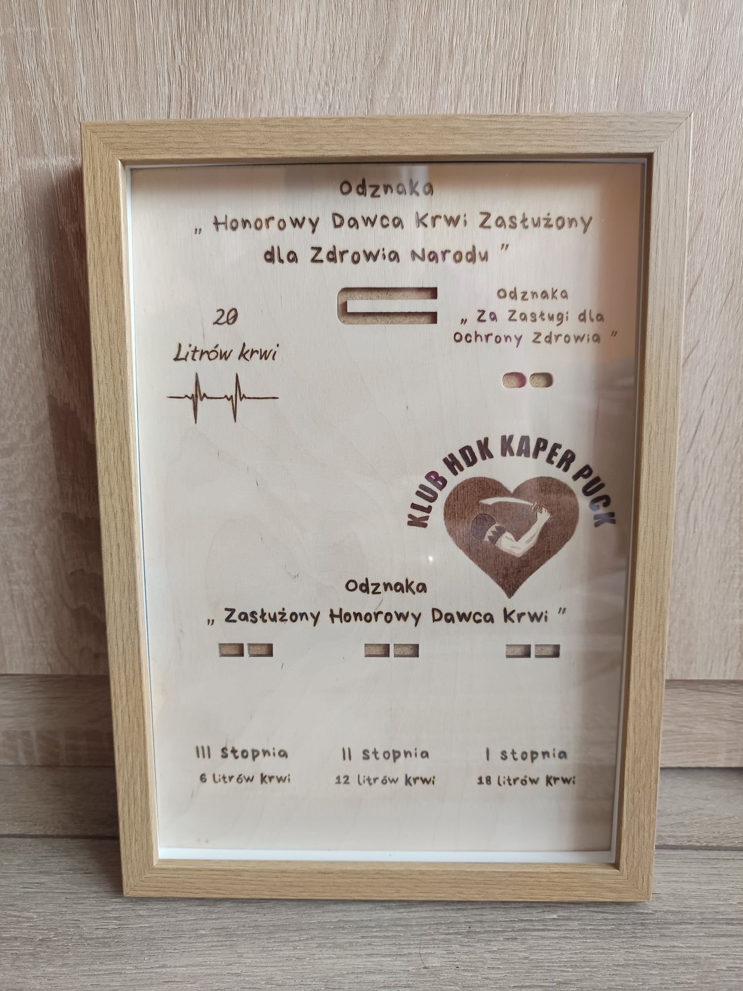 Ekspozytor na odznaki HDK