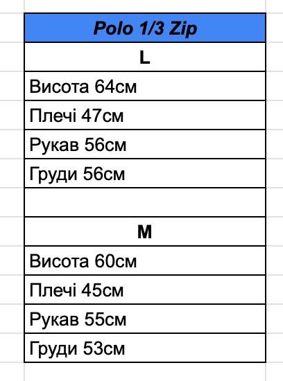 Чоловіча Кофта 1/3 ZIP Polo Ralph Lauren Темно-Синій