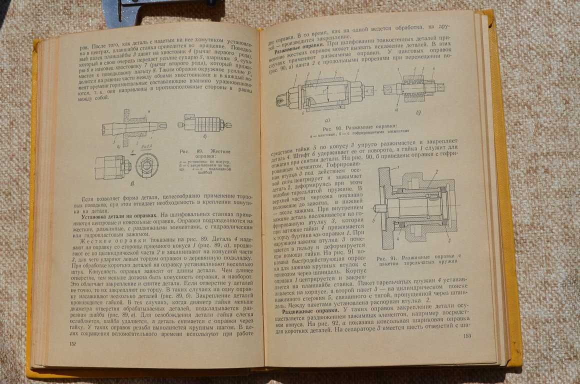 Шлифовальные станки и их наладка