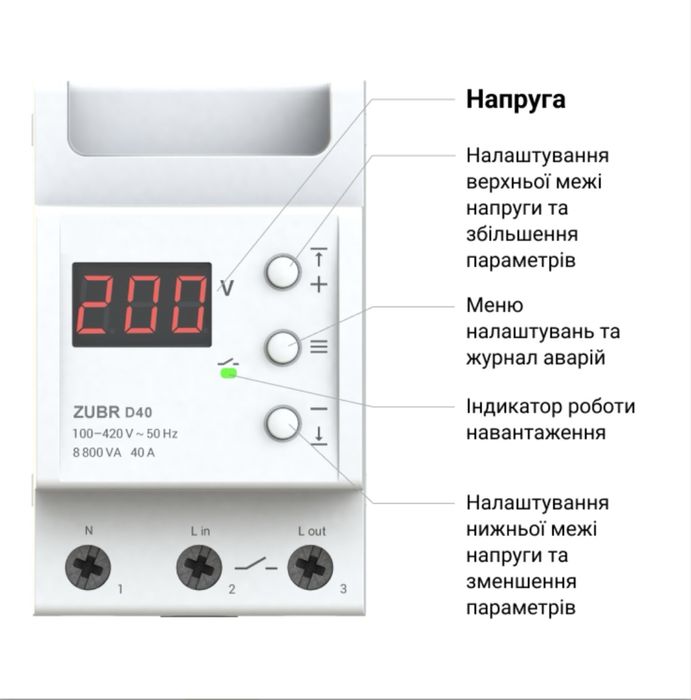 Реле напруги ZUBR D40