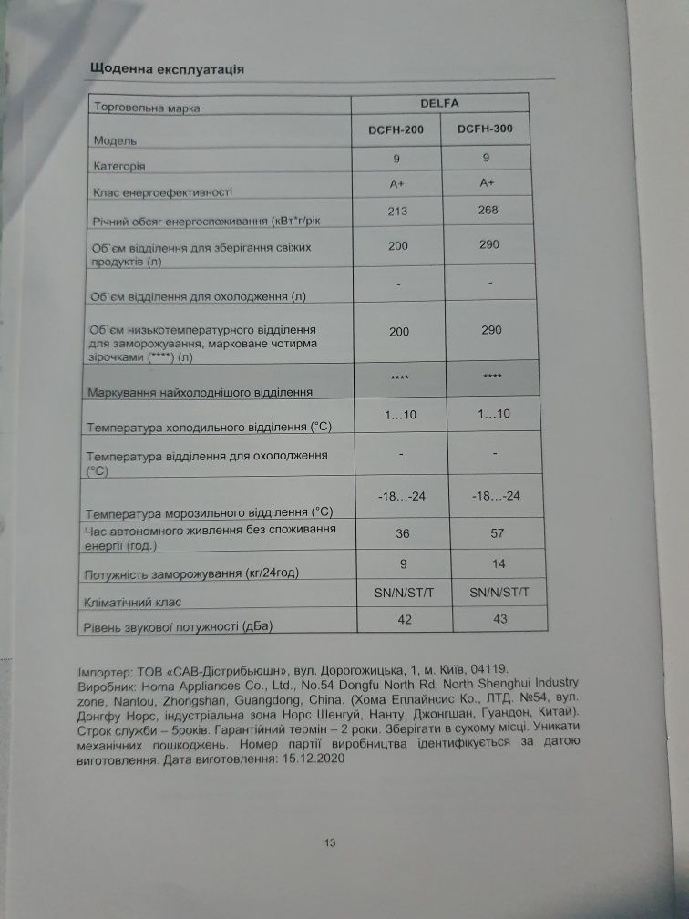 Продам морозилку