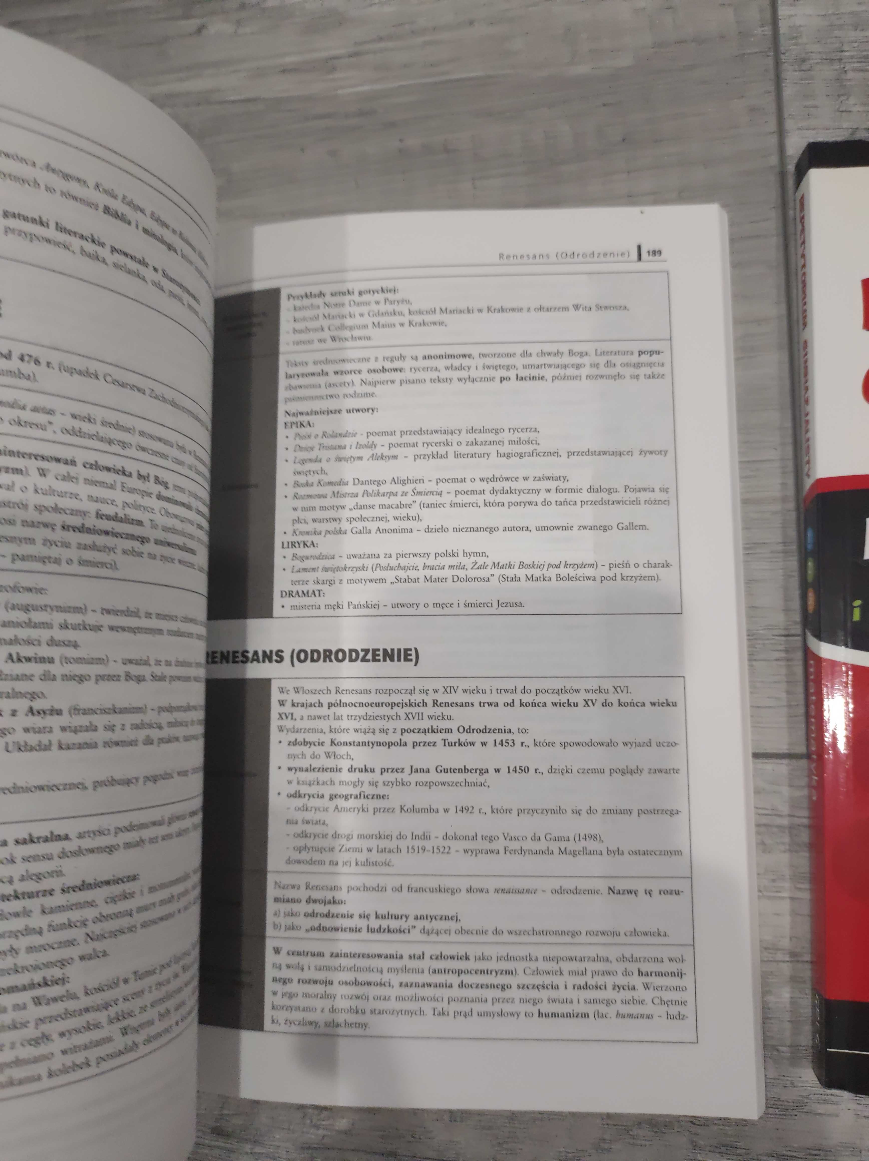 Pomoce naukowe przed maturą Historia Matematyka Angielski Polski Chemi