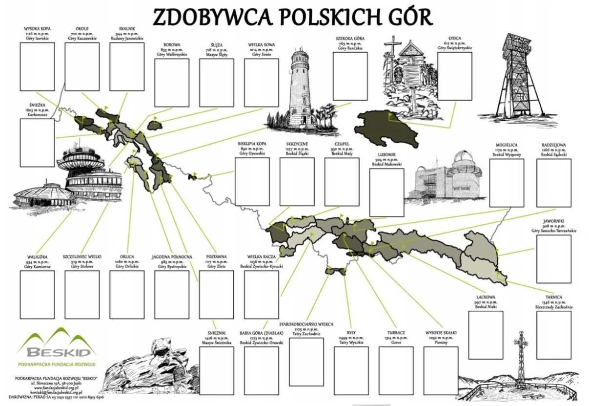 plakat góry zdobywca polskich gór korona na zdjęcia mapa Beskid a1