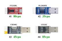 USB-UART / USB-TTL конвертер
