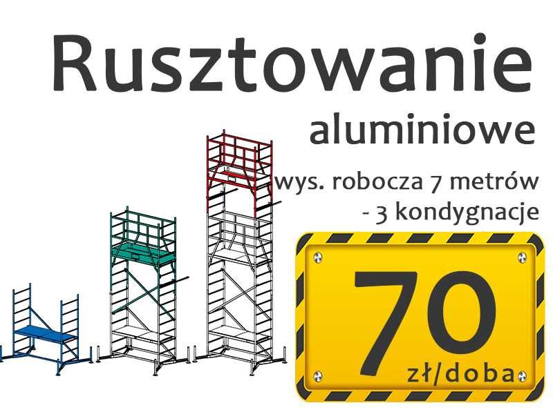 wynajem betoniarka 145 l wydajna akuku wypożyczalnia Miedzyń