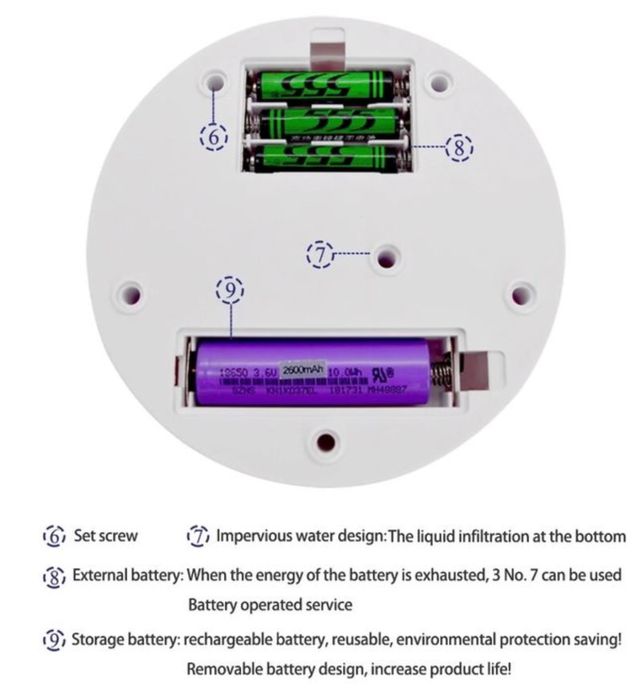 Mesa de exibição giratória 3 velocidades