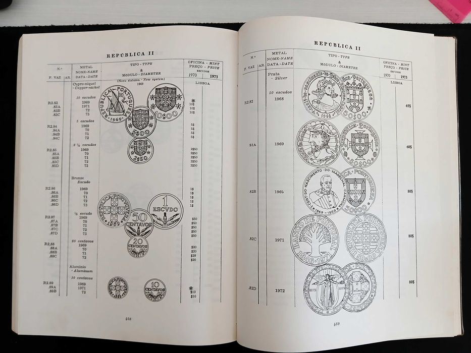 Livro das Moedas de Portugal Preçário