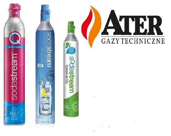 Wymiana butli Sodastream