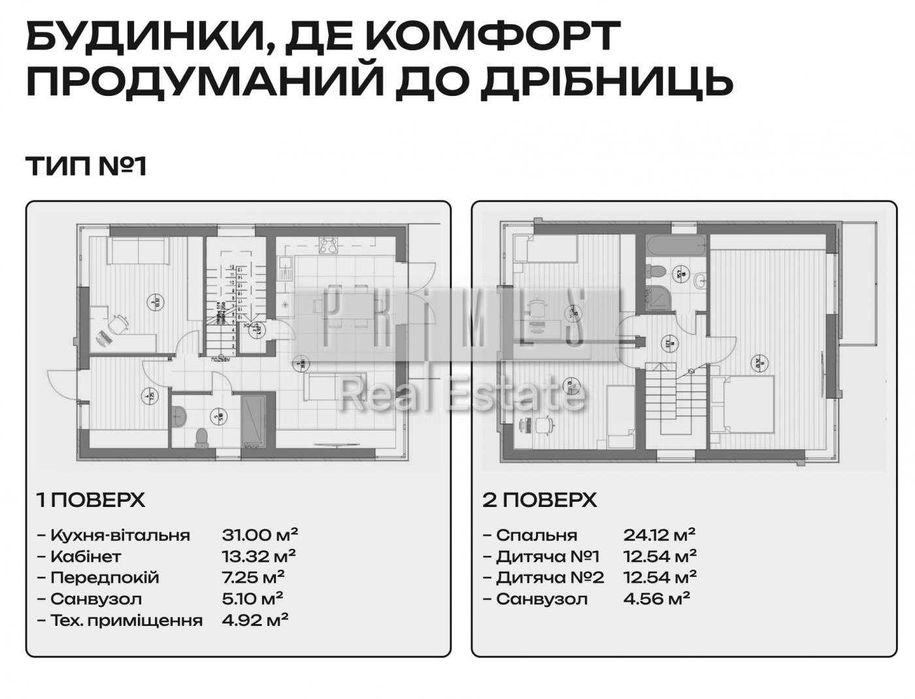Продаж 4к будинку з дизайнерським ремонтом, Буча