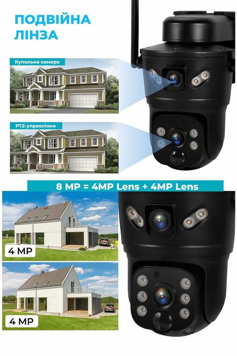 Автономна камера відеонагляду 4G IP сонячна панель 8.0мп v380pro