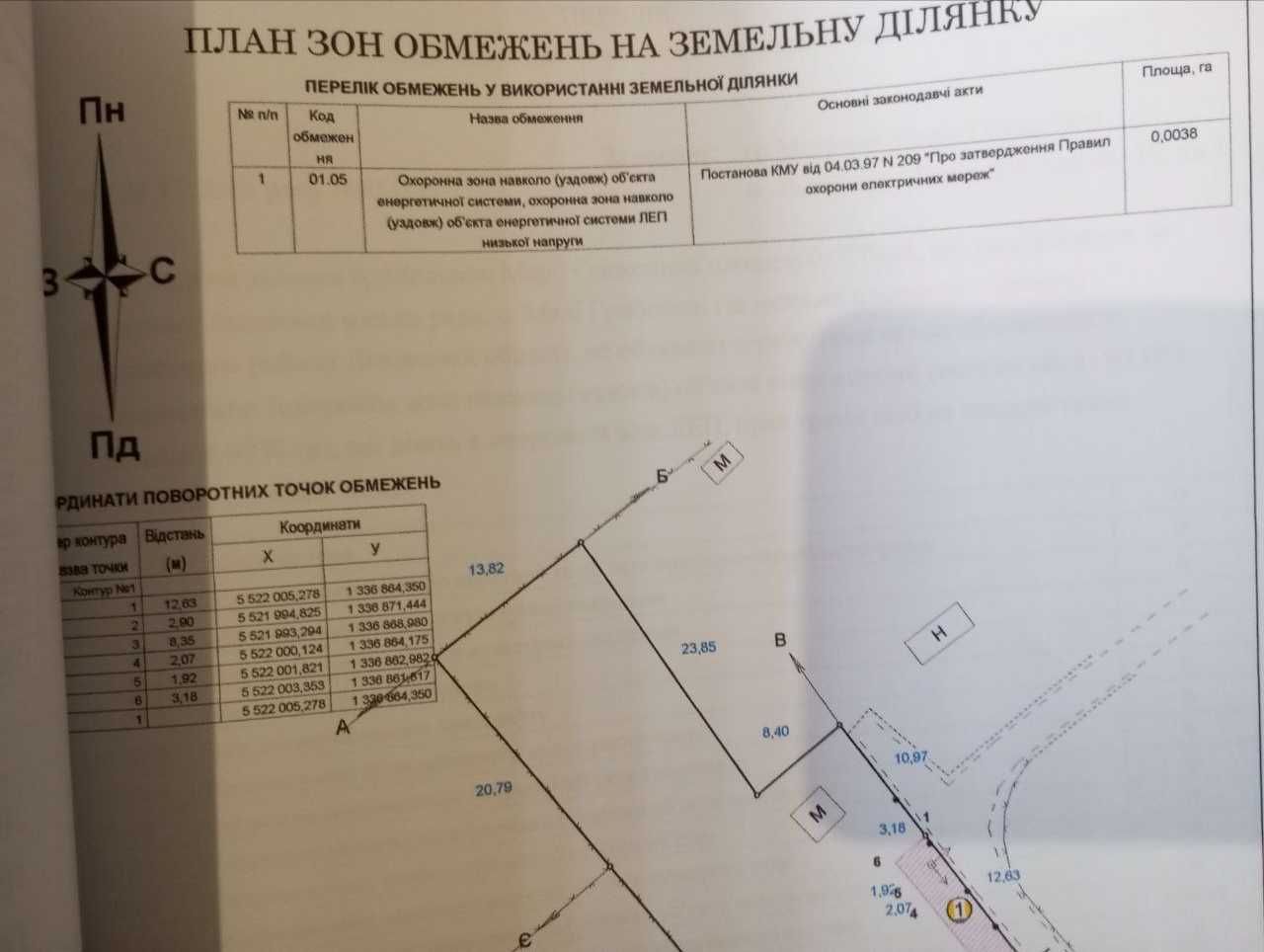 Земельна ділянка 8 сотиків Малі Грибовичі (кооперативи)