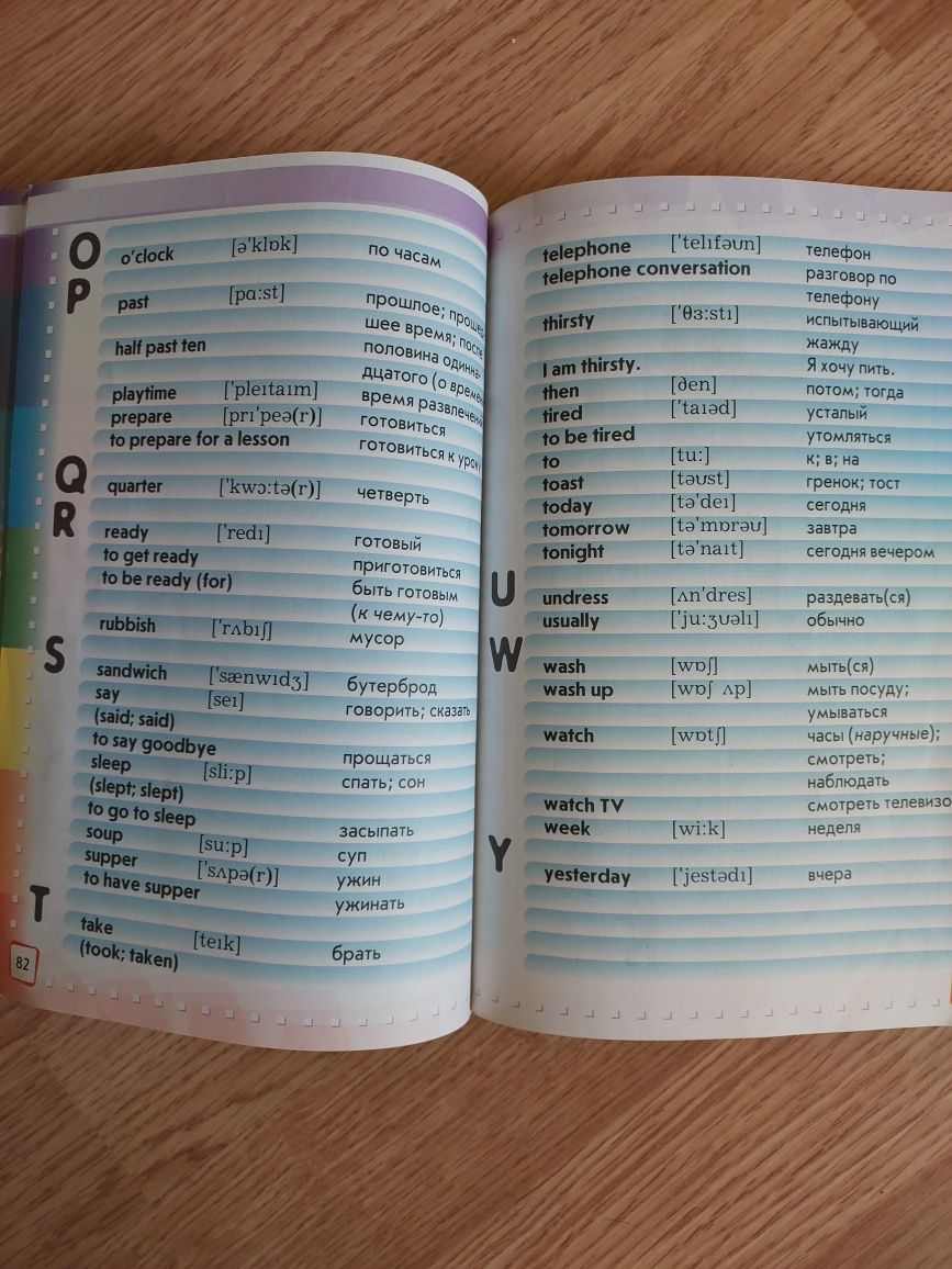Иллюстрированный англо-русский словарь (1-4 класс)