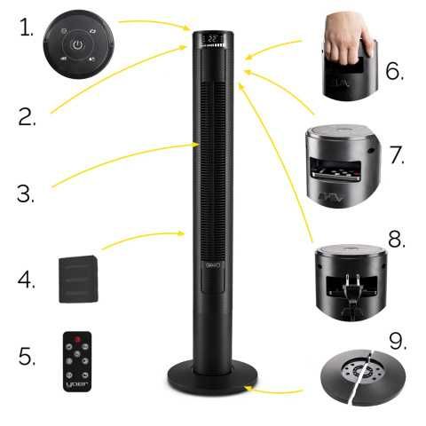 Wentylator kolumnowy i jonizator XXL Yoer Spiro TF03BK