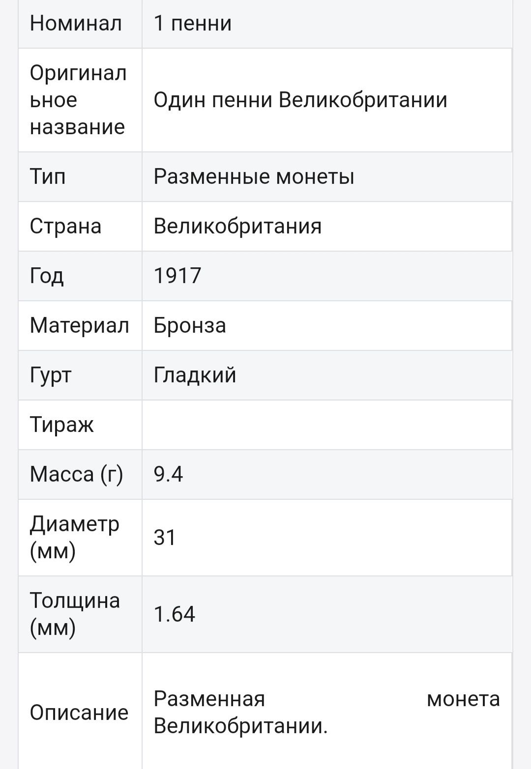 20 монет одним лотом 1917-83 годы