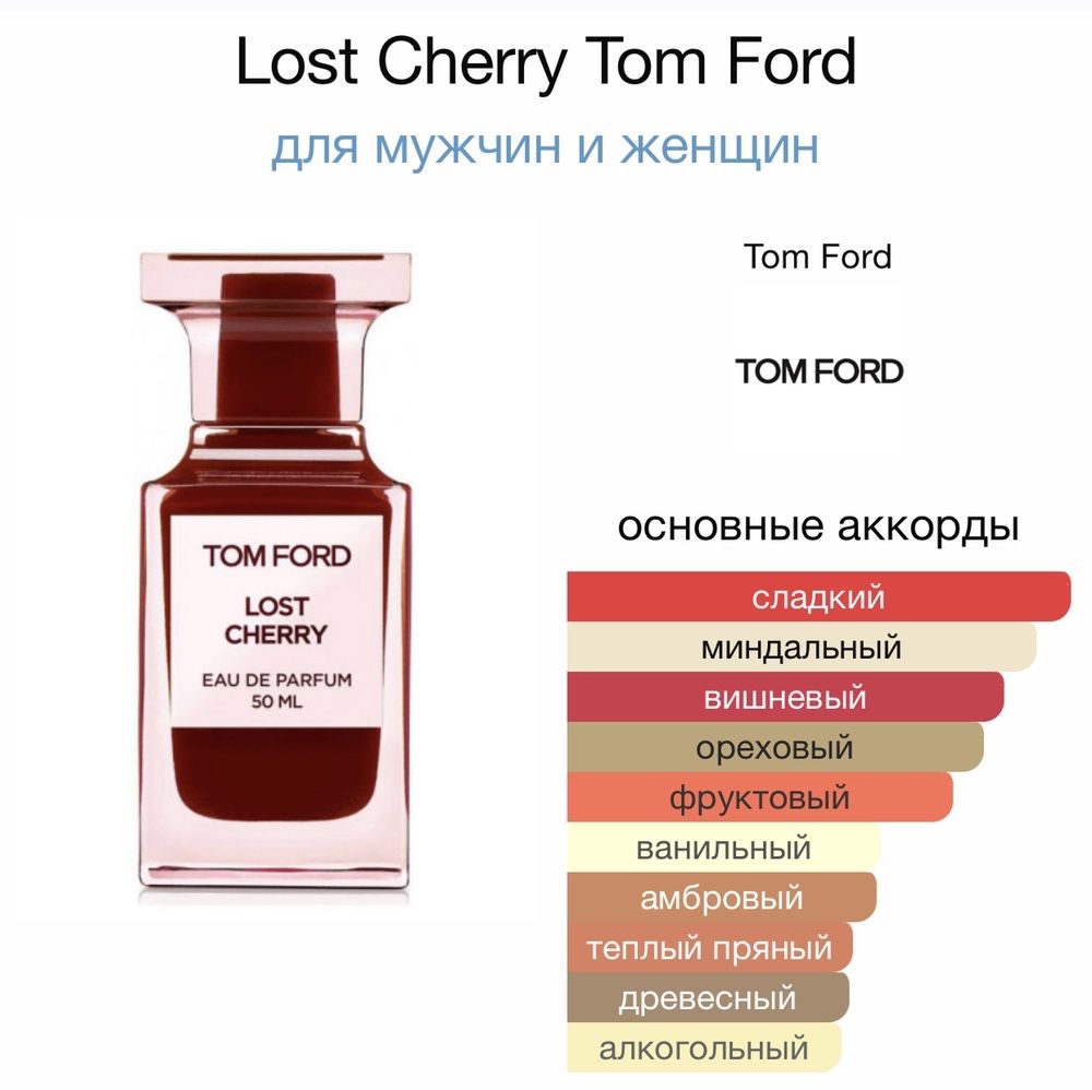 5мл Tom Ford Lost Cherry  вишня Оригинал