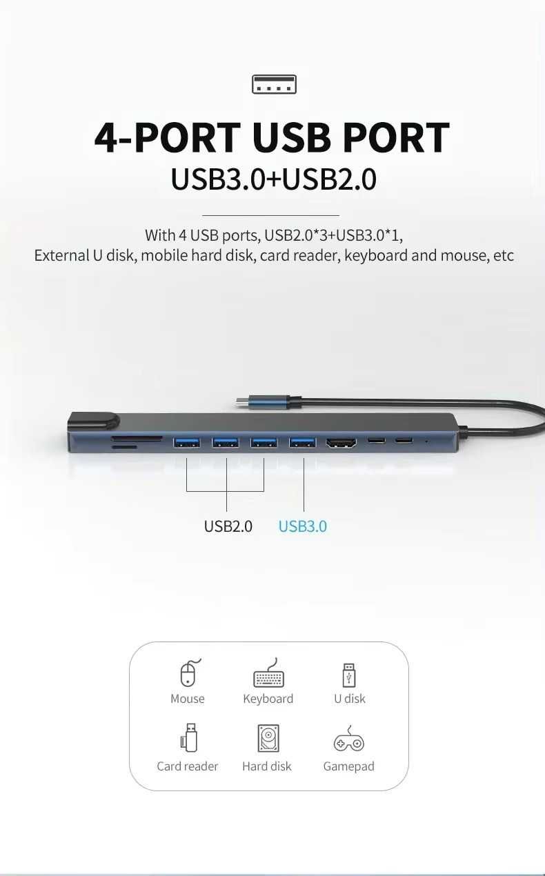 USB HUB Док-станція концентратор LAN