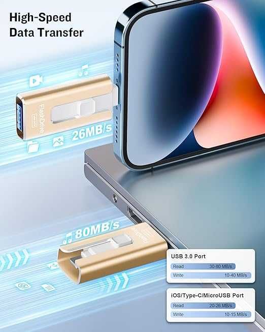 Pamięć USB 256 GB do telefonu, pamięć 4 w 1