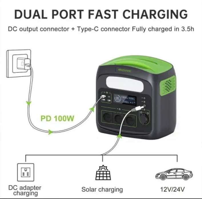 Зарядна станція NECESPOW N7576 788W Portable