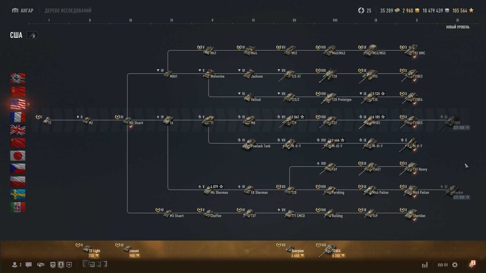 Аккаунт WOT Eu 70 топов в ангаре+ 33 прем танка