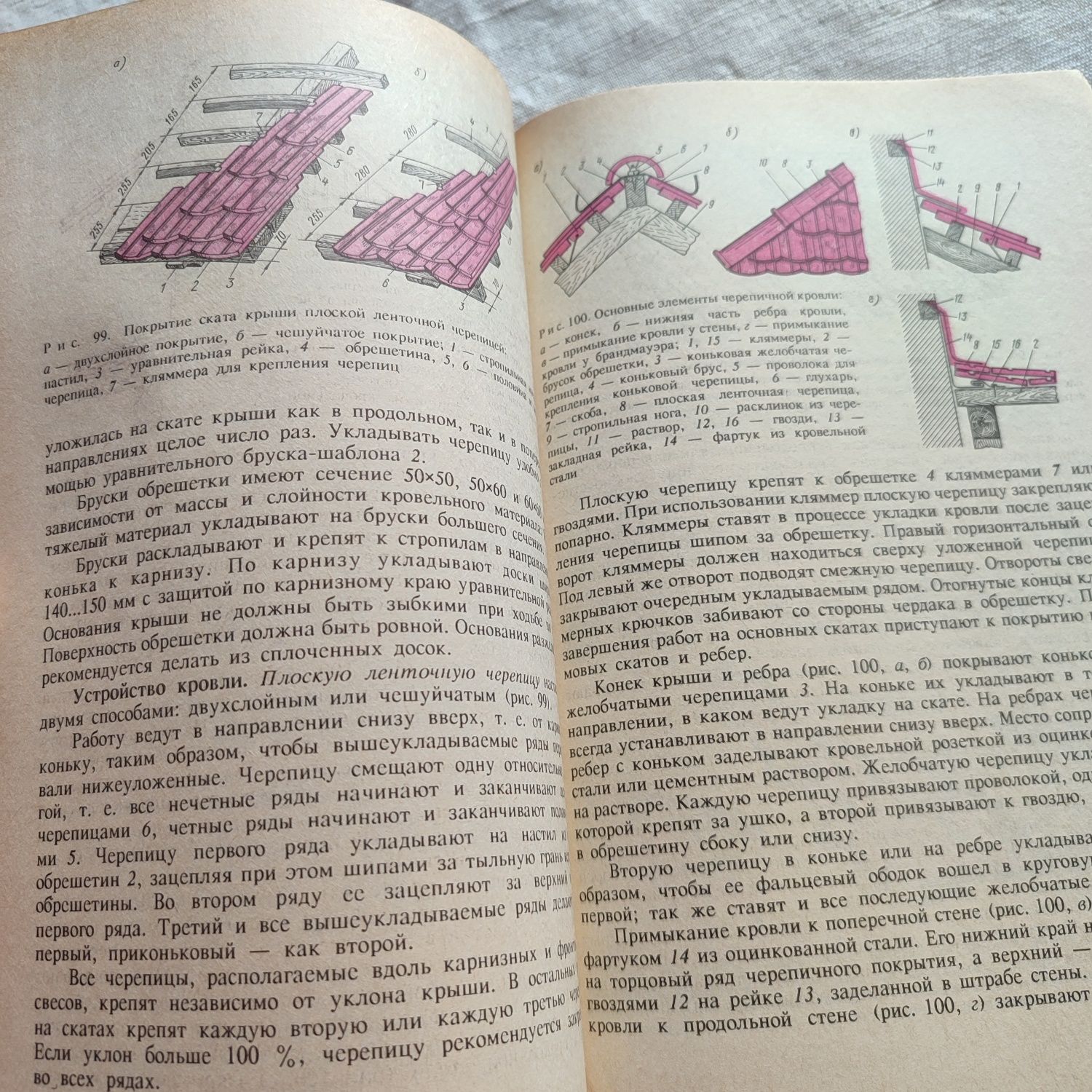 Кровельные работы В.Б. Белевич