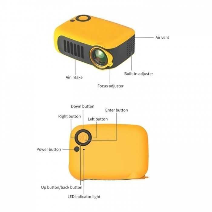 LED проектор LedProjector A2000 (*У наявності*)