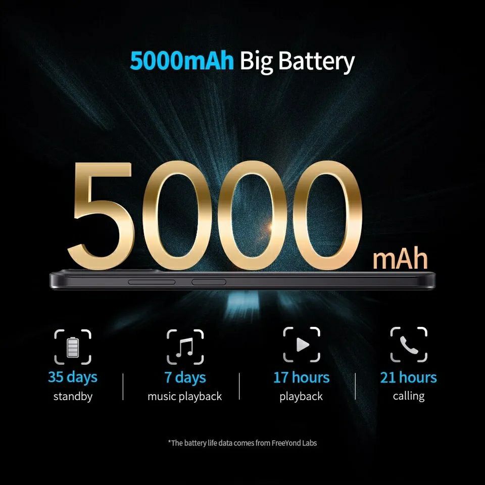 Смартфон FreeYond F9 6.5" 3+3/128Gb 5000 mAh 13Mp новые запечатаные