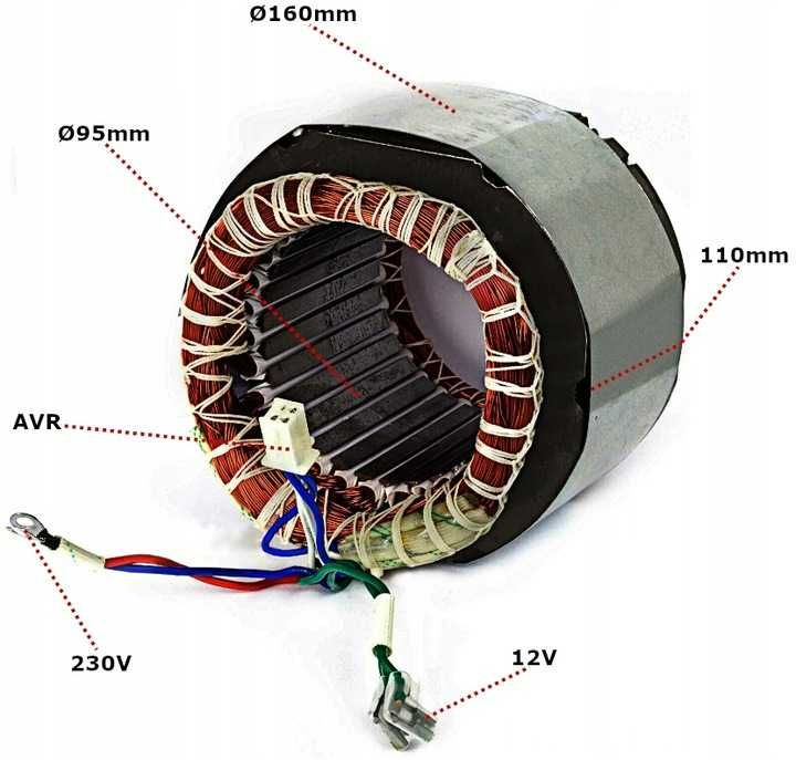 Stojan 85mm 110mm,120mm Prądnica Agregat Prądotwóczy 1faz , 3f Wirnik