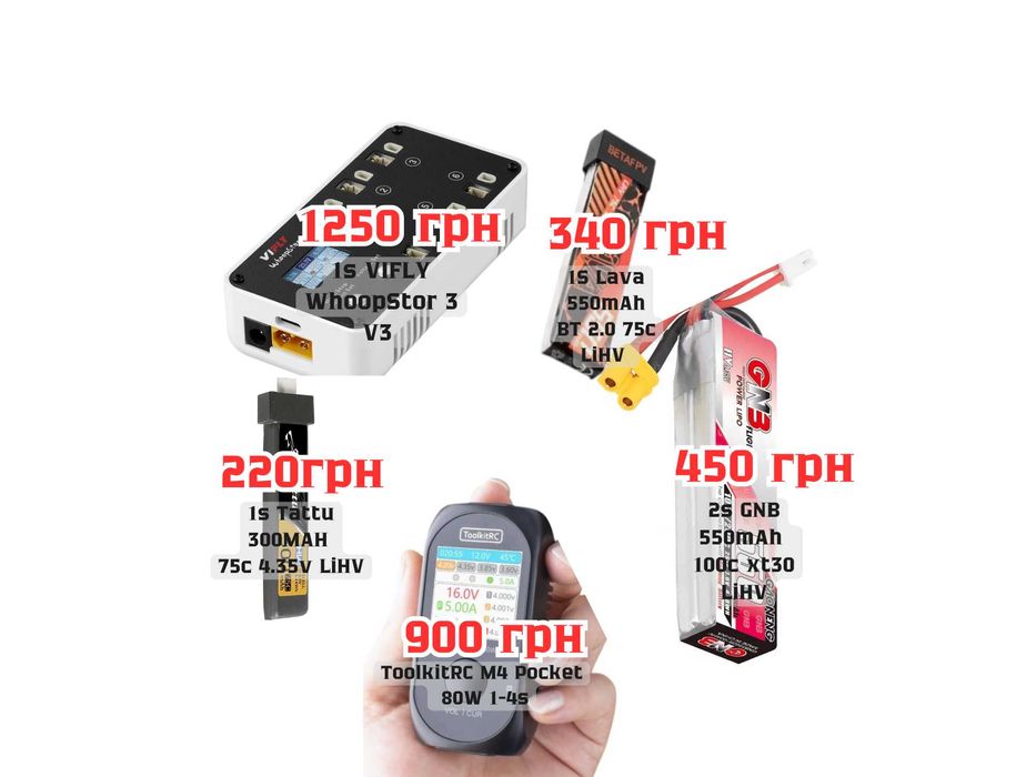 Air 75/ Meteor 75 pro / Mobula 8 ELRS 2.4 fpv elrs 2.4