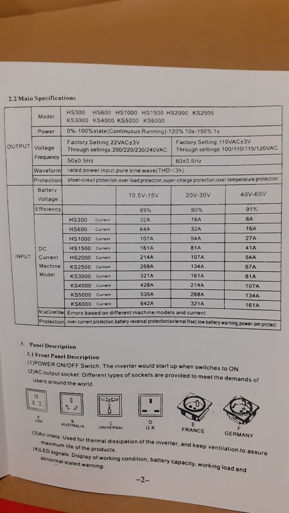 Инвертор 3кВт. преобразователь с чистым синусом