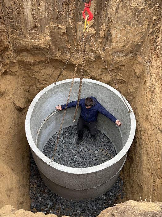 Септик, вигрібна яма, траншеї | Повний цикл робіт під ключ